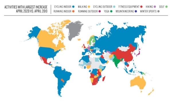 Garmin zeigt Auswirkungen der Pandemie auf den aktiven Lebensstil