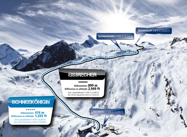 Der Skitouren-Herbst am Kitzsteinhorn