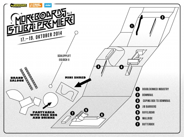 Angepasstes Setup und reduzierte Preise